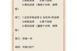  实现篮球训练与休息平衡的最佳实践：提升运动表现的科学方法